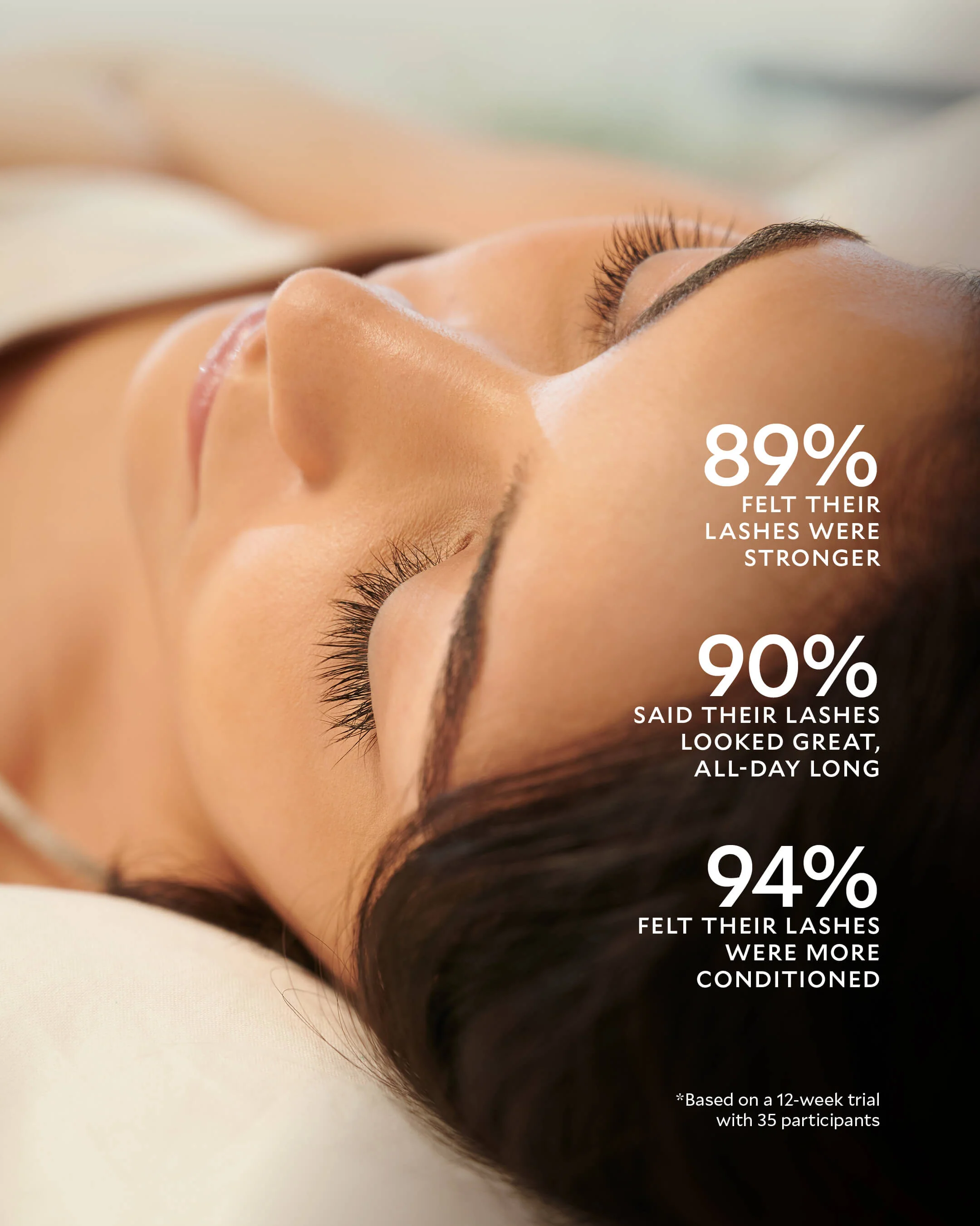 Peptide Lash Serum - Image 3